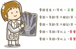 你的孩子能長(zhǎng)多高？測(cè)測(cè)骨齡就知道！